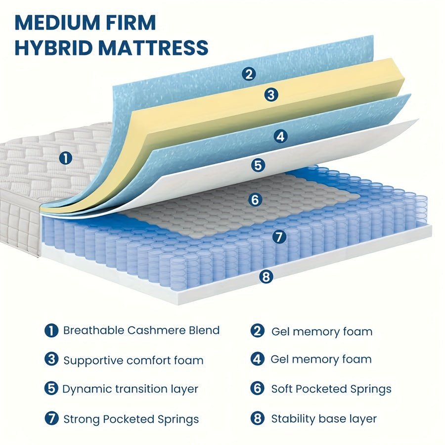 Full Size Mattress, 10/12 Inch Boxed Twin, Full, Queen, King, Size Mattress, Hybrid Memory Foam Spring Full Size Mattress, Soft Comfort Mattress - Home surplus Home surplus 31513649;8185288